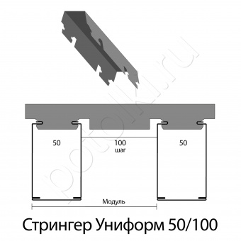 фото Кубота Панель Униформ 50/110